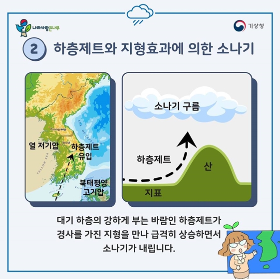 갑자기 내리는 소나기! 이제 동네예보에서 확인하세요