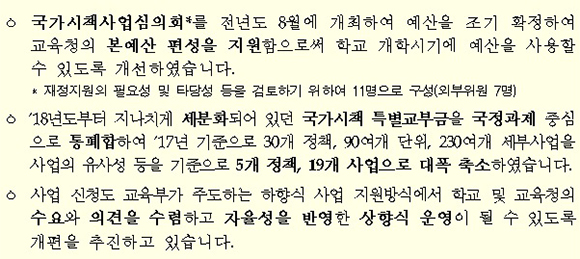 그동안 개편 내용.