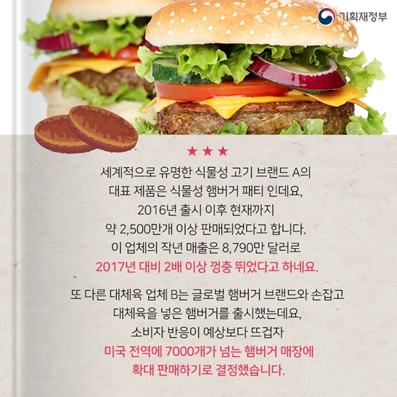 전 세계에 부는 ‘대체육’ 바람
