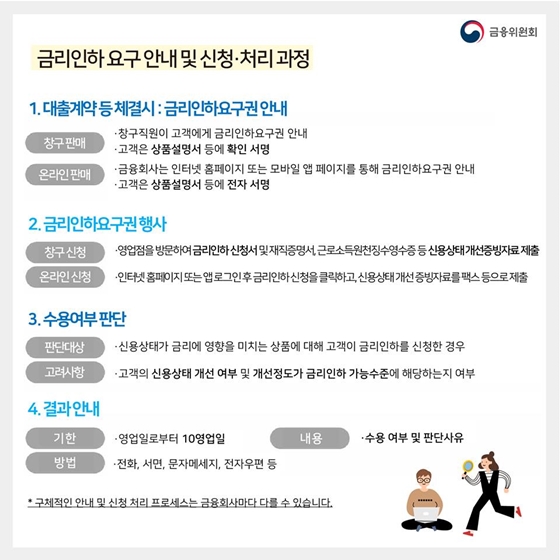 취업, 승진했다면? 금리인하 요구하세요!