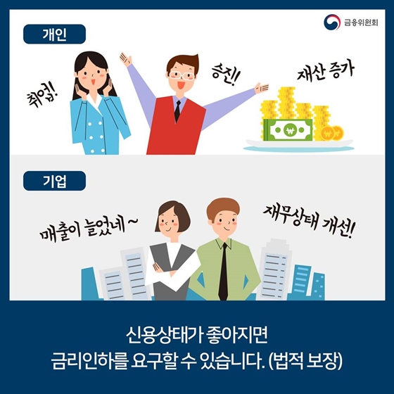 취업, 승진했다면? 금리인하 요구하세요!