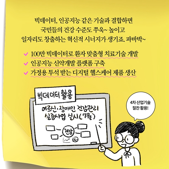 [딱풀이] 바이오헬스란?