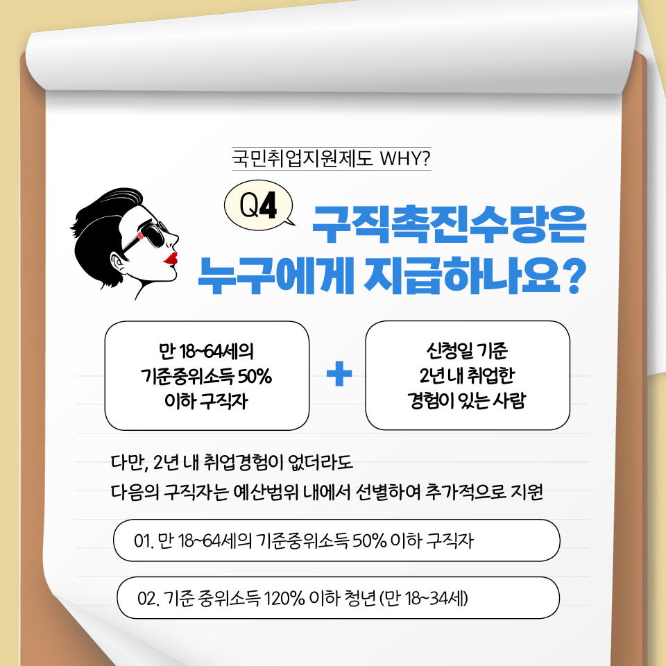 국민취업지원제도가 궁금해?