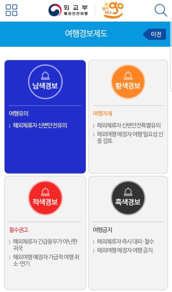 해외여행을 계획한다면 4단계로 구분되는 여행경보제도에 맞는 행동요령을 알아보아야 한다_사진출처:외교부 해외안전여행 홈페이지