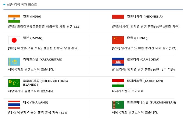 질병관리본부 홈페이지에는 국가별 주의질병이 자세하게 안내되어 있다_사진출처:질병관리본부