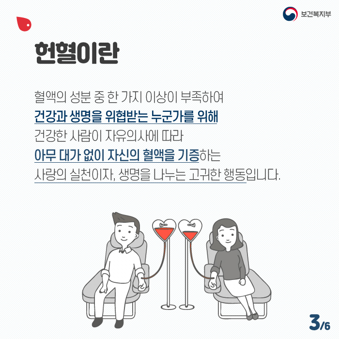 현혈, 어디까지 아시나요? 