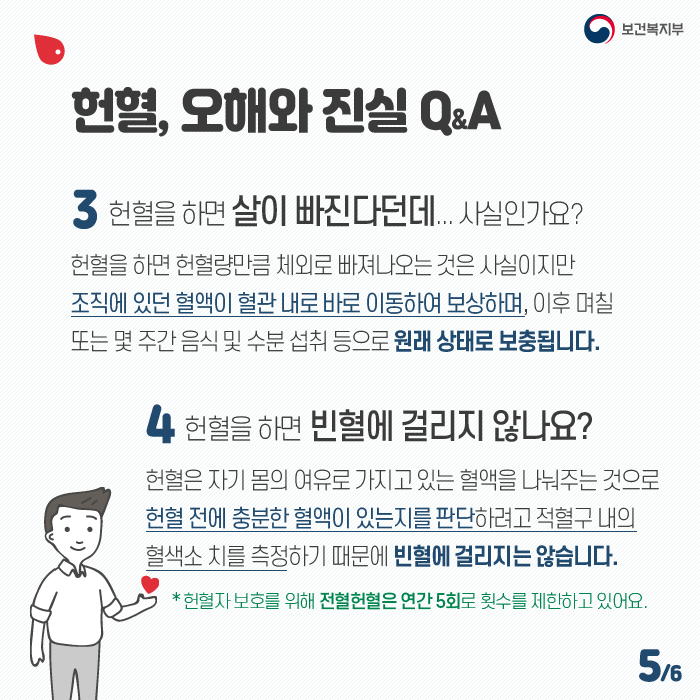 현혈, 어디까지 아시나요? 