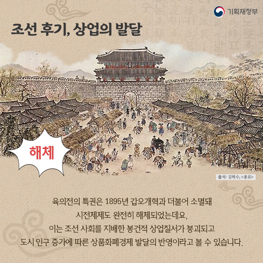 조선시대 장터, 저잣거리로 보는 경제 이야기