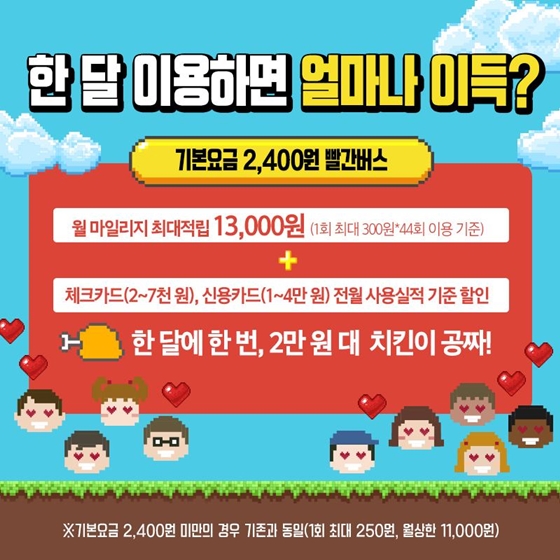 광역알뜰교통카드, 얼마나 이득?