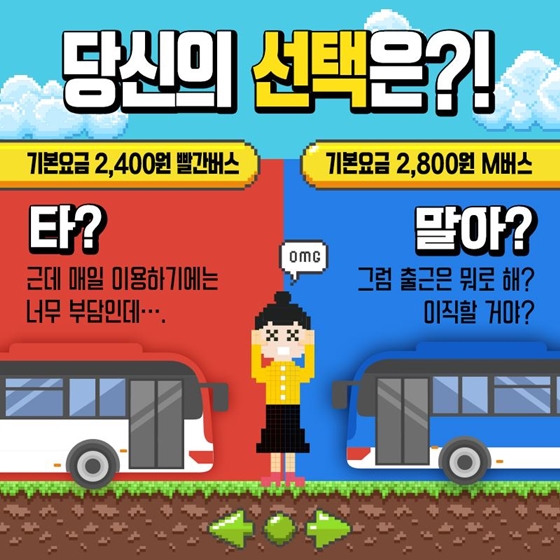 광역알뜰교통카드, 얼마나 이득?