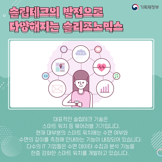 잠이 보약! 슬리포노믹스, 슬림테크