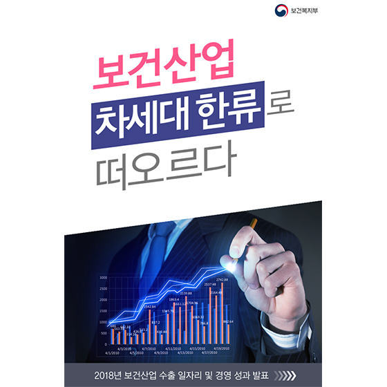 차세대 한류로 떠오르다! 보건산업