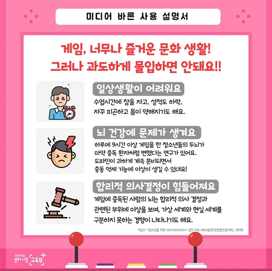 슬기로운 게임생활, 게임 어디까지 해봤니?