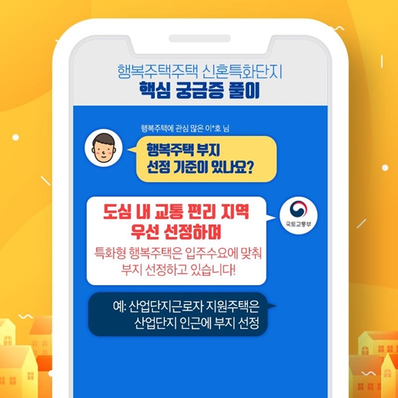 행복주택 신혼특화단지에 대한 궁금증! 한 번에 해결!