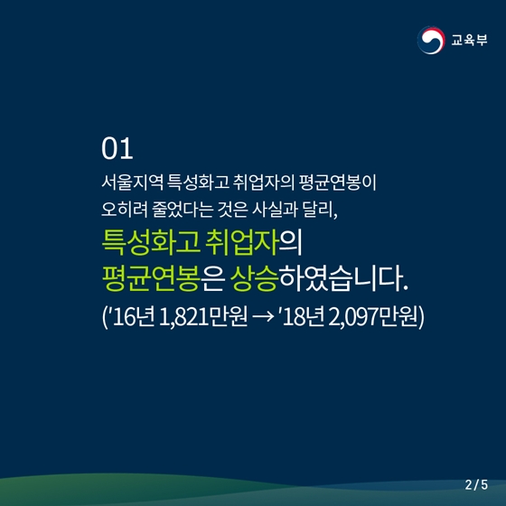 서울 특성화고 취업자 평균연봉↑, 현장실습 안전사고↓