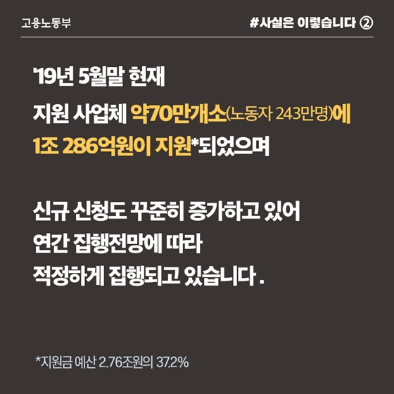 일자리 안정자금, 고소득 사업주는 지원 제외 