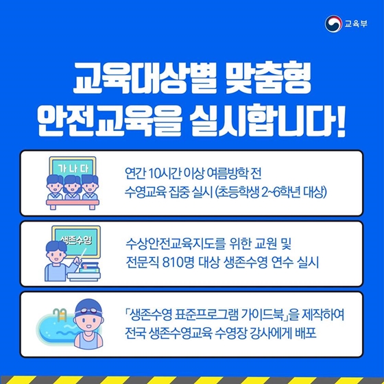 물놀이 안전사고, 이렇게 예방하겠습니다!