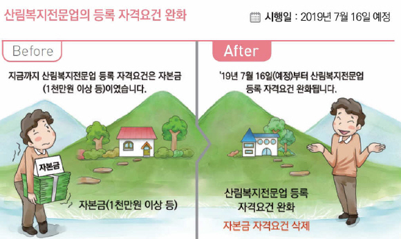 산림복지전문업의 등록 자격요건이 완화된다. 