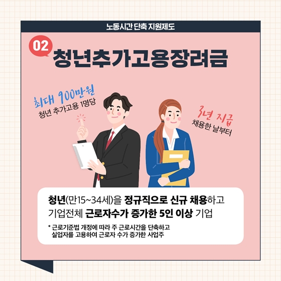 하반기 달라지는 제도 [노동시간단축]