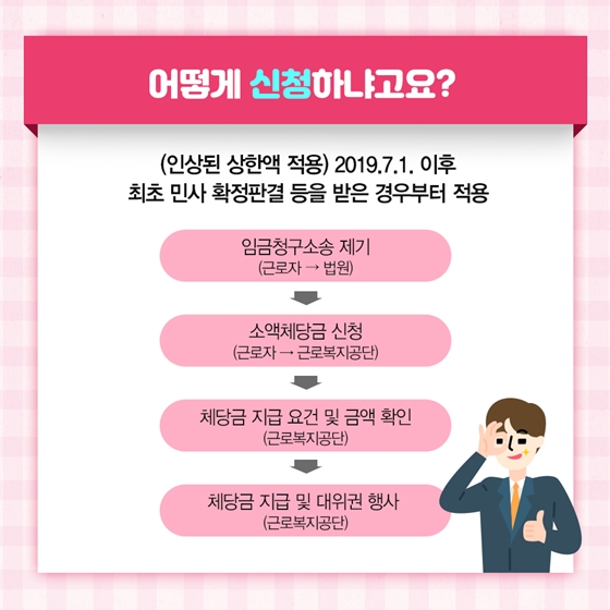 하반기 달라지는 제도 [소액체당금 인상]