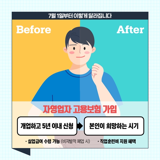 하반기 달라지는 제도 [고용보험]