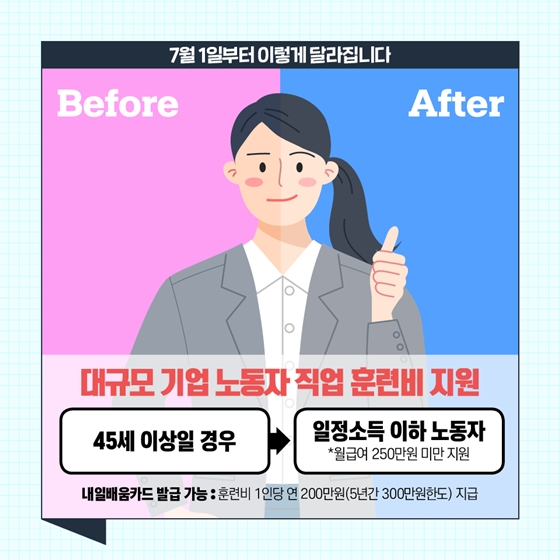 하반기 달라지는 제도 [고용보험]
