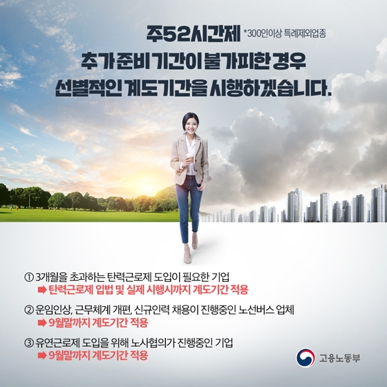 하반기 달라지는 제도 [노동시간단축]