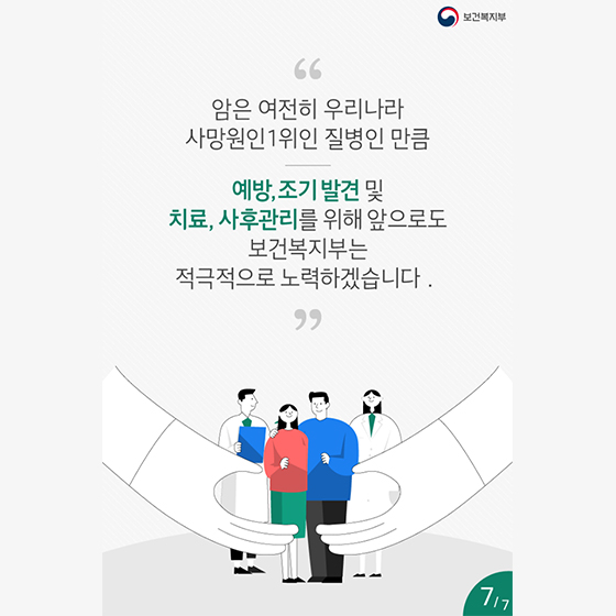 7월부터 폐암검진이 국가암검진에 포함됩니다