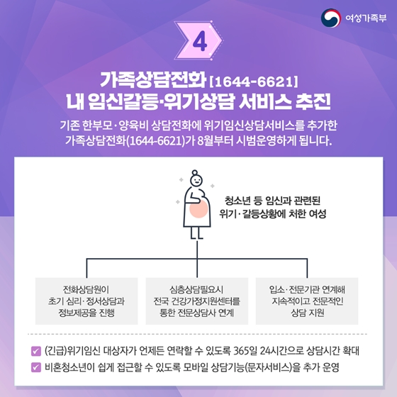 [여성가족부] 2019년 하반기 이렇게 달라집니다