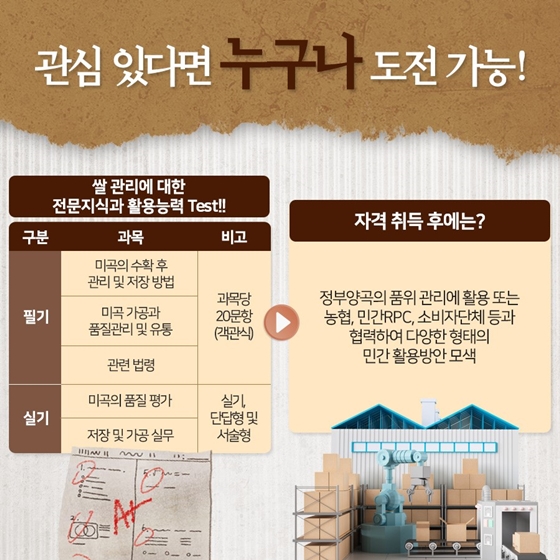 우리 쌀에 관심 있니? 양곡관리사