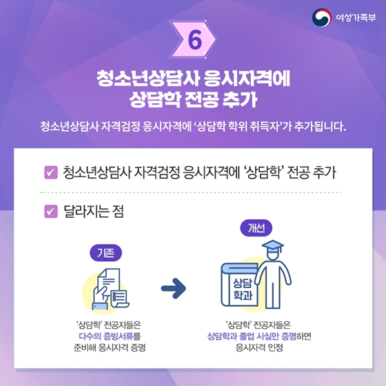 [여성가족부] 2019년 하반기 이렇게 달라집니다