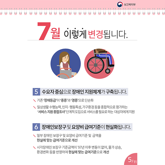 올해 하반기, 더욱 확대된 보건복지부의 정책!