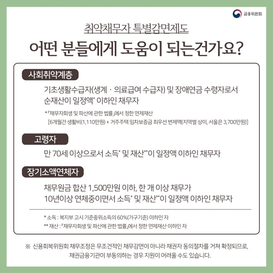 3년간 성실히 빚 갚은 취약계층에 최대 95% 빚 감면