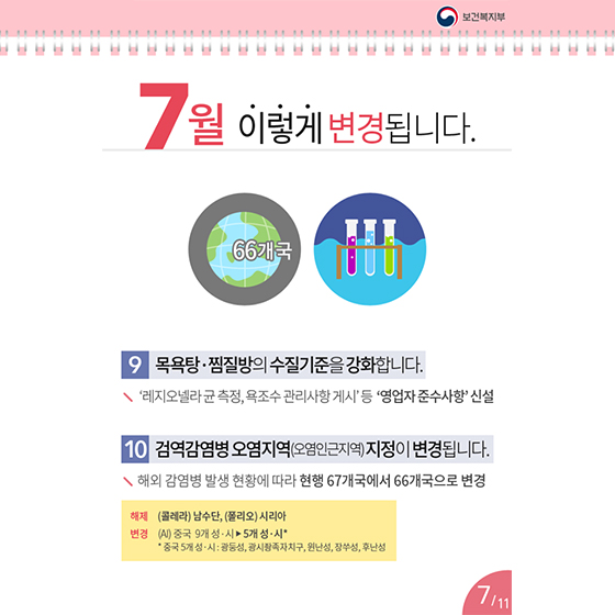 올해 하반기, 더욱 확대된 보건복지부의 정책!