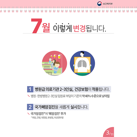 올해 하반기, 더욱 확대된 보건복지부의 정책!