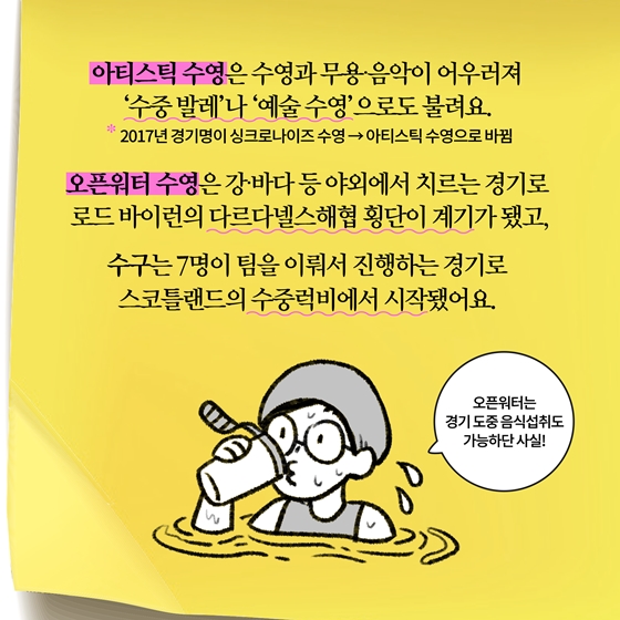 [딱풀이] 세계수영선수권대회란?