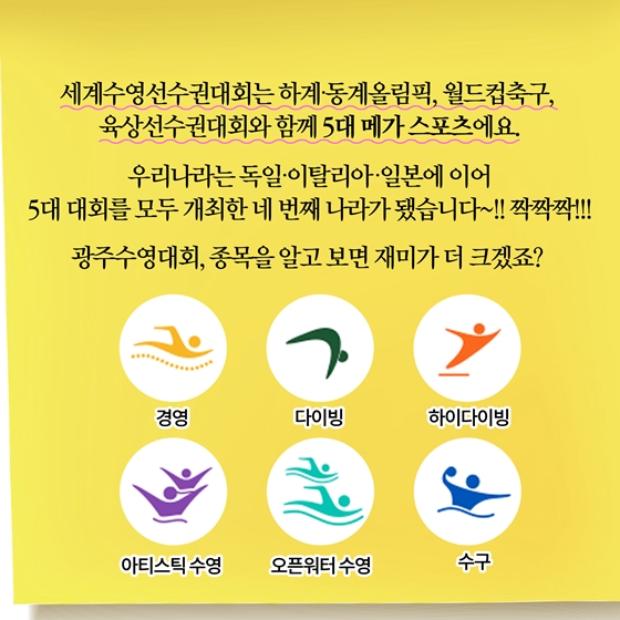 [딱풀이] 세계수영선수권대회란?