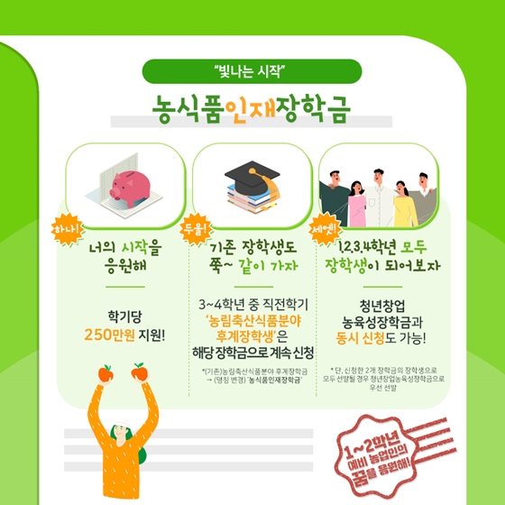 청년 농업인의 꿈을 응원합니다!