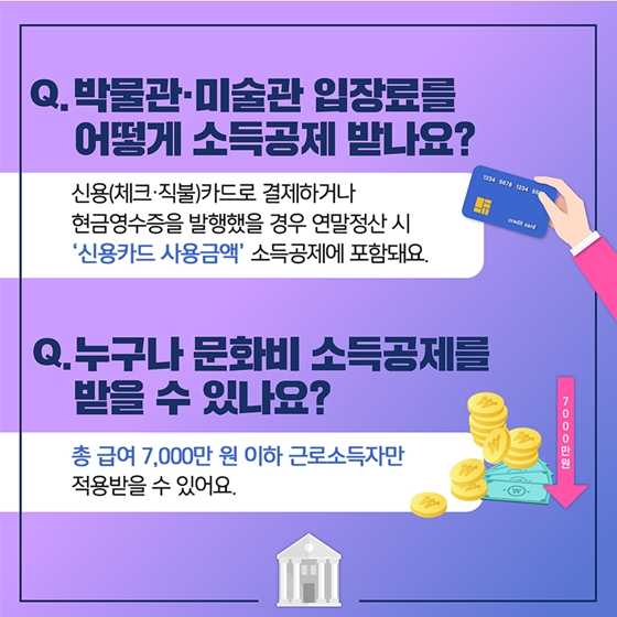 박물관·미술관 입장료도 연말정산 신용카드 소득공제 받으세요
