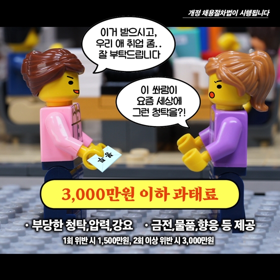 “너희 아버지 뭐하시노?” 앞으로는 과태료 최대 500만원!