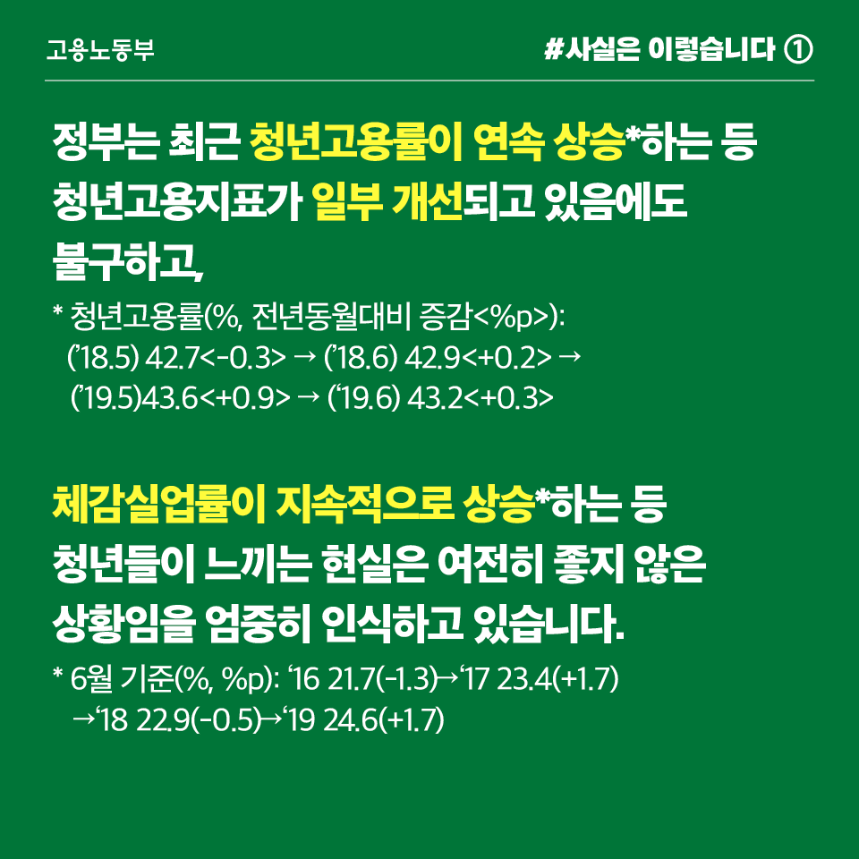 청년 취업, 구직·채용·근속 등 전 단계 걸쳐 적극 지원