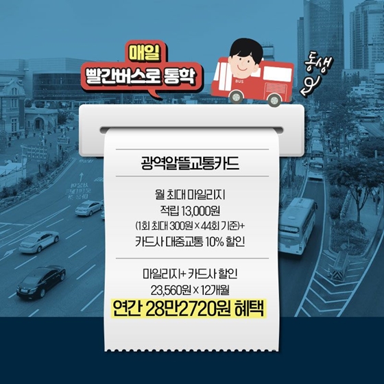 우리 가족 교통비, 1년에 200만원 절약하는 방법