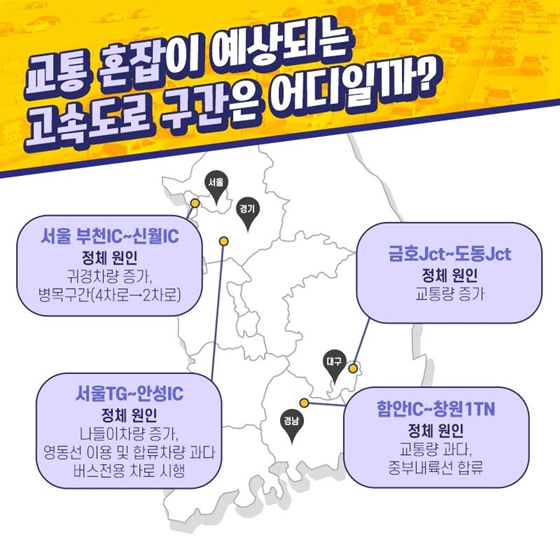 하계 휴가철 특별교통 대책