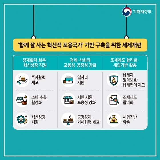활기찬 경제, 공정한 사회를 위해! 2019 세법개정안 