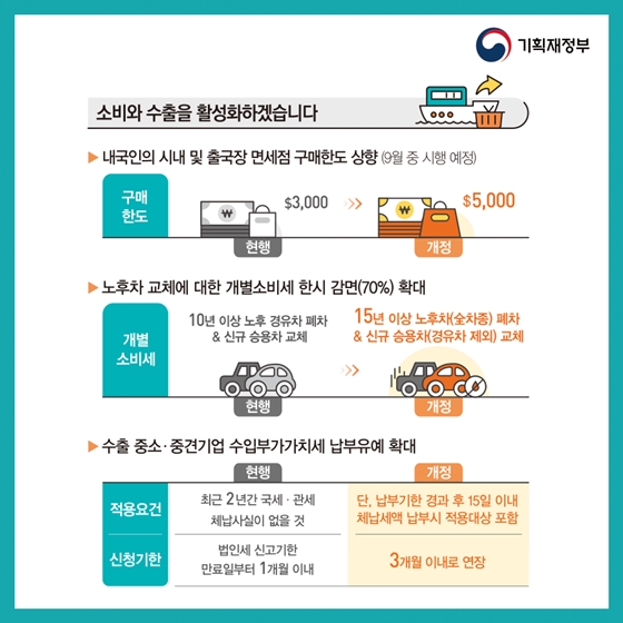 활기찬 경제, 공정한 사회를 위해! 2019 세법개정안 