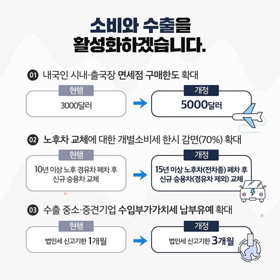 2019 세법개정안, 어떤 내용이 있나요?