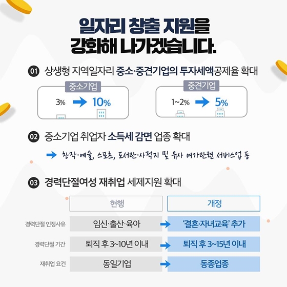 2019 세법개정안, 어떤 내용이 있나요?