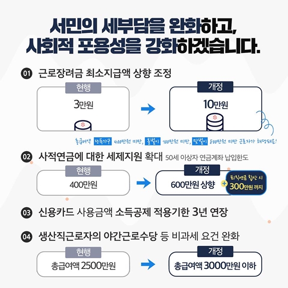 2019 세법개정안, 어떤 내용이 있나요?