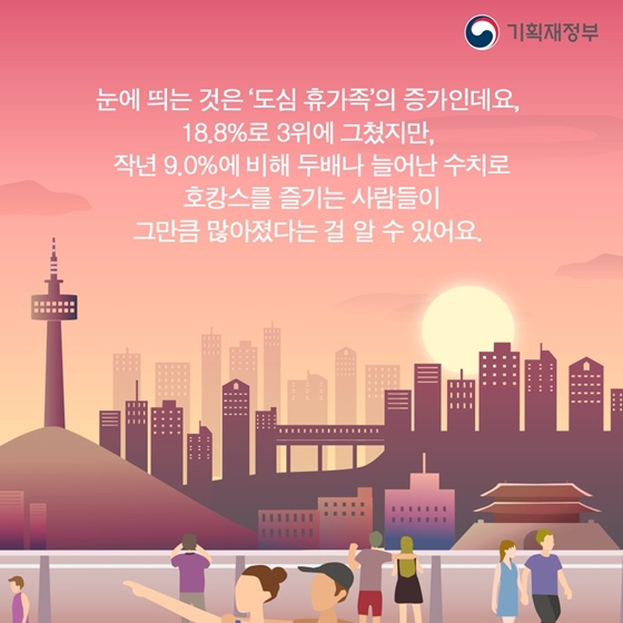 숫자로 보는 여름휴가