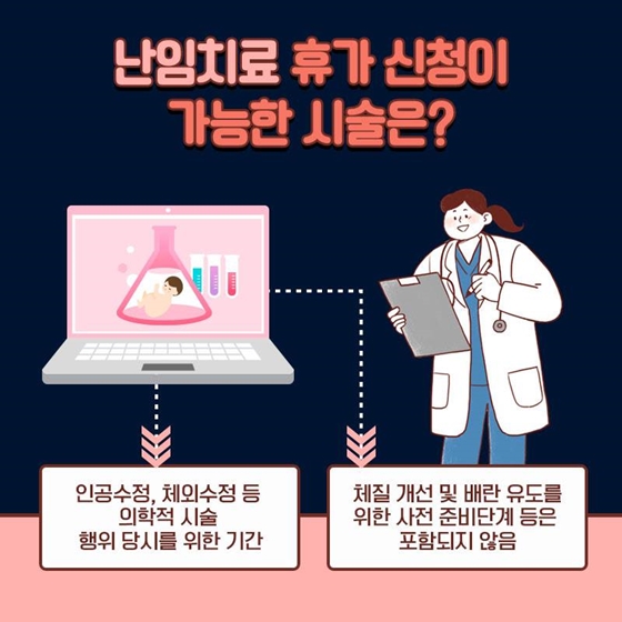 개인 연차휴가 부담 없는 난임치료 휴가 제도